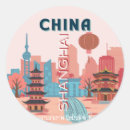 Search for vintage china stickers Retro