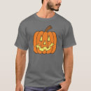 Recherche de cric de halloween Costume