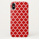 Recherche de samsung galaxy s5 coques Rouge