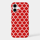 Search for samsung galaxy s5 cases Red