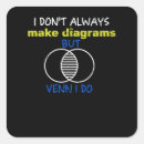 Search for i love school stickers Student
