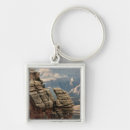 Search for grand canyon keychains Travel destinations