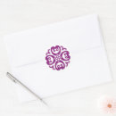 Search for african symbols stickers Black history month