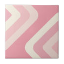 Recherche de minimalisme carreaux Contemporain