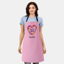 Search for thank aprons Mother