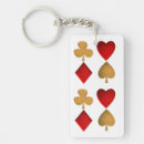 Search for four keychains Hearts