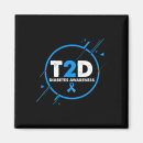 Search for animal awareness magnets Cgm