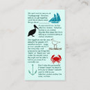 Recherche de conscience cartes visite Famille