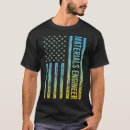 Recherche de matériaux tshirts Travail