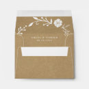 Search for kraft envelopes Simple