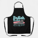 Search for shorthair aprons Kitten