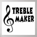 Recherche de fabricant triple Musicien