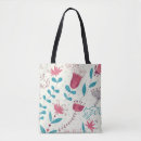 Search for abstract cat tote bags Blue