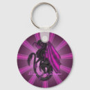 Search for birthstone keychains For her