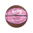 Recherche de anniversaire m de ballons basket Fille
