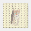 Recherche de kitten magnete Chaton mignon