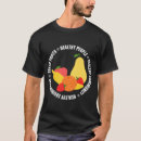 Recherche de poire vêtements Banane