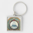 Search for federation keychains School