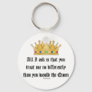 Recherche de princesse porteclés Mère