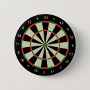 Recherche de cible badges Tableau de bord