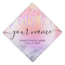 Search for unicorn hats Typography