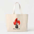 Recherche de guitare de crane sacs Musique