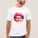 Recherche de rouge lèvres tshirts Mode