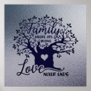Search for 12x12 posters Blue