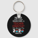 Search for teaching shirts keychains Teacher