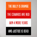 Recherche de liberaal posters Libérale