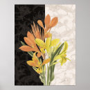 Recherche de décor de pièce posters Botanique