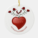 Search for faith hope love ornaments Joy