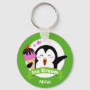 Search for chocolate strawberries keychains Cute