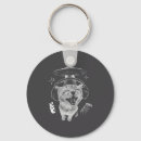 Search for alien cat keychains Meme