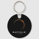 Search for countdown keychains Total