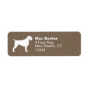 Search for wire return address labels Dog