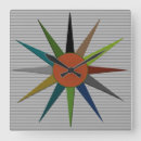 Recherche de siècle horloges Étoile