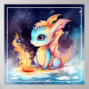Search for cute dragon posters Baby