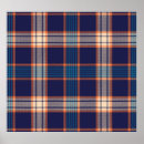 Recherche de plaid posters Flannelle