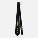 Recherche de orbit cravates Science