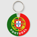 Search for coats arms keychains Flags