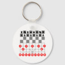 Search for chess game keychains Board
