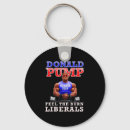 Search for 202 keychains America first