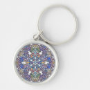 Search for meditation keychains Metaphysical