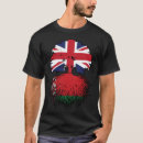Recherche de la biélorussie tshirts Biélorusse