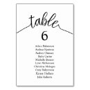 Search for retro wedding table cards Rustic