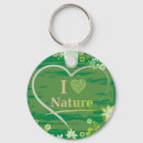 Search for earth lovers keychains Nature