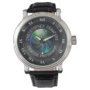 Search for lens watches Photography