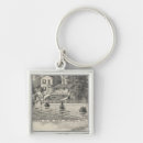 Search for lithographed keychains California