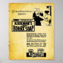 Search for powder room posters Vintage